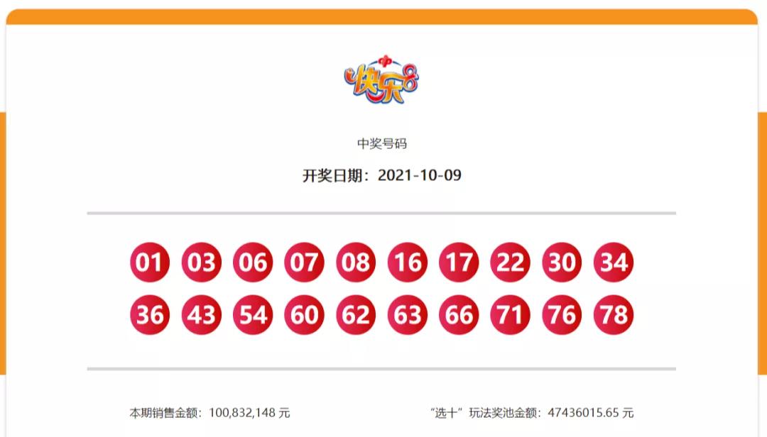 快乐8与3D，今日开奖结果的双重惊喜