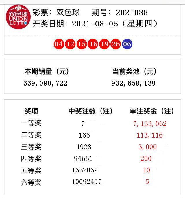 今期香港开奖结果记录，透视彩票文化与公众生活的微妙交织今期香港开奖结果记录一