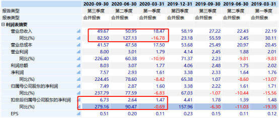 揭秘壮元红心水论坛，网络赌博的灰色地带与法律风险壮元红心水伦垴52344