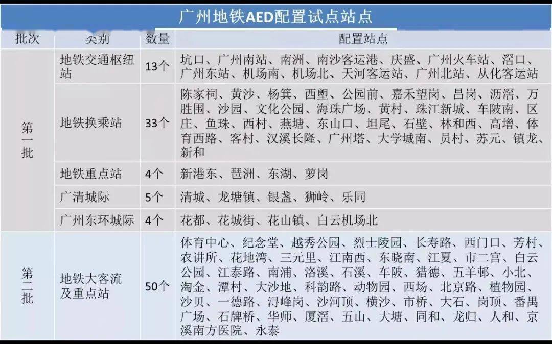 试机号，探索3D彩票50期的奥秘