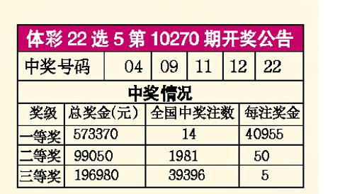 2043年澳门免费资料查询，解锁未来之门的钥匙2021年澳门免费资料期期准