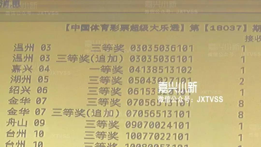 嘉兴市体育彩票管理中心，公益与梦想的桥梁