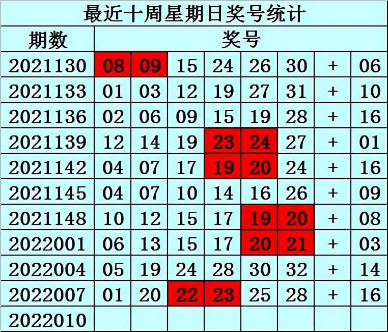 彩票魅力与影响