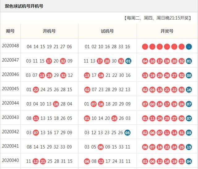 彩宝网数字游戏