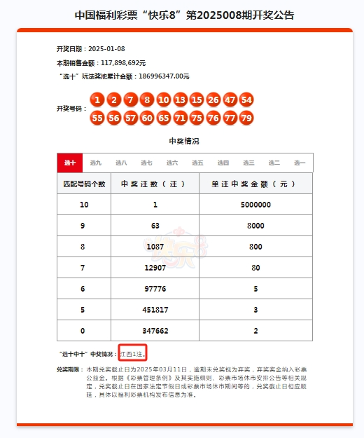 试机号后分析结果，揭秘彩票投注的智慧与策略