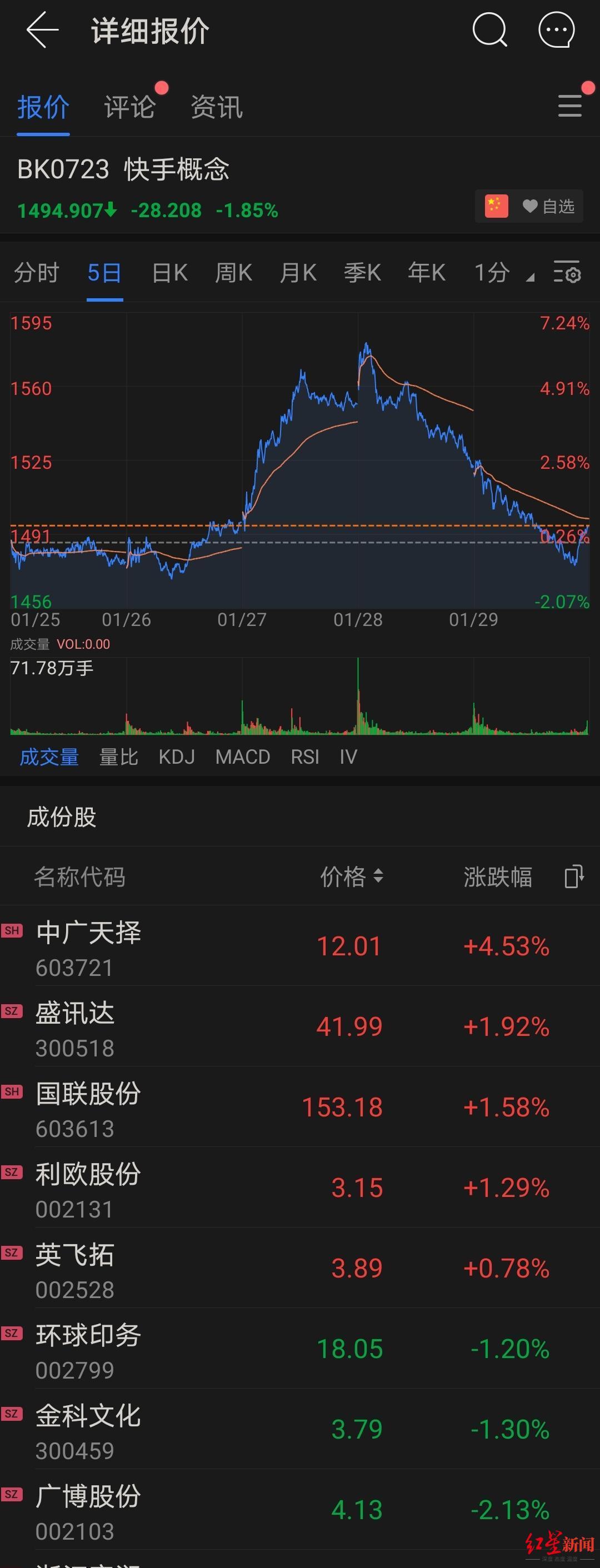 今日开奖