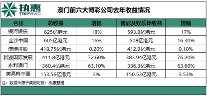 探索香港澳门历史开奖记录的独特魅力