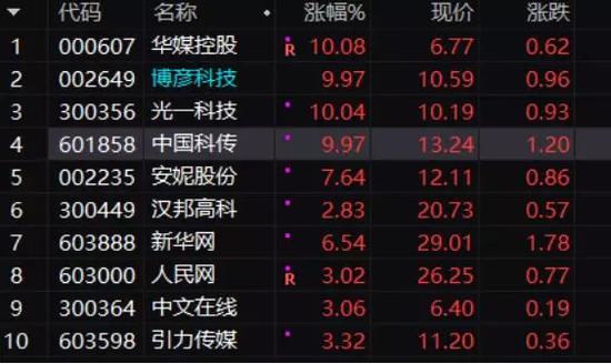 七乐彩，探索幸运之门的独特玩法与奖池金额揭秘