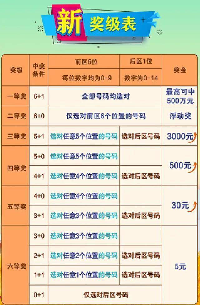 甘肃11选五，最新开奖结果揭秘与玩法指南