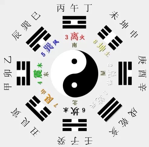 探索新版3D天罡八卦图，古老智慧与现代科技的完美融合