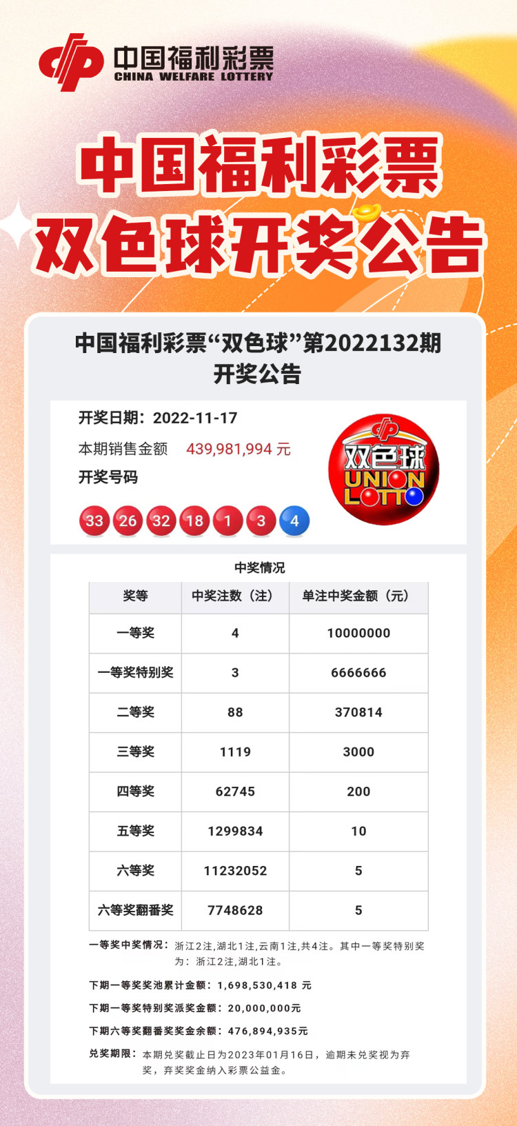 福利彩票双色球2021094期开奖时间揭秘，梦想与机遇的碰撞