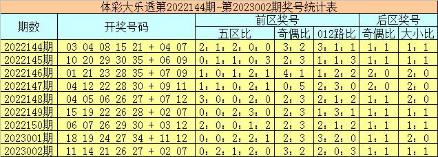 快乐8胆拖中奖规则全解析，解锁幸运密码的秘诀