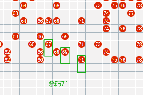 七乐彩基本走势图带座标连线，揭秘数字游戏的奥秘