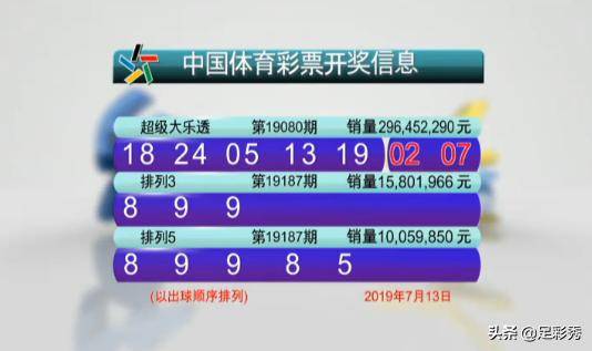 2038年今晚香港开奖揭秘，一场数字与概率的奇妙邃舞2023年今晚香港开什么码