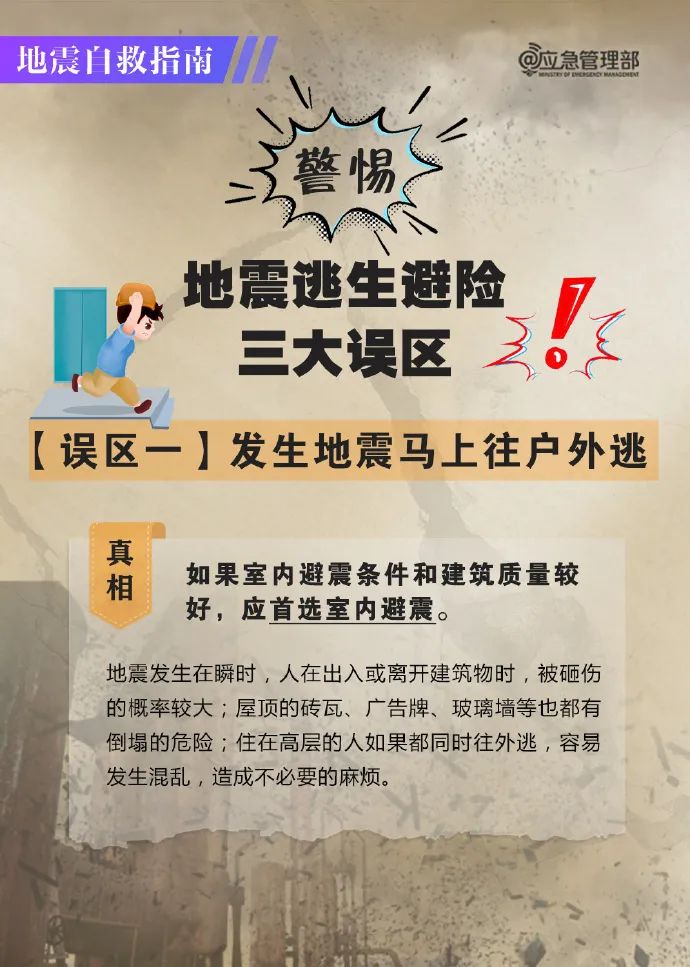 刚才是哪里发生了地震了