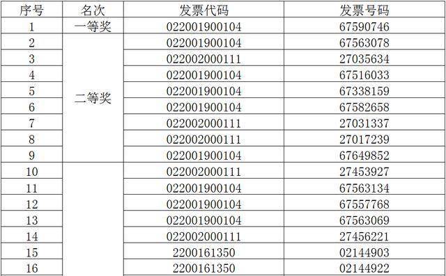 2018年马会免费资料，一场未雨绸缪的智慧之选2019年马会免费大全