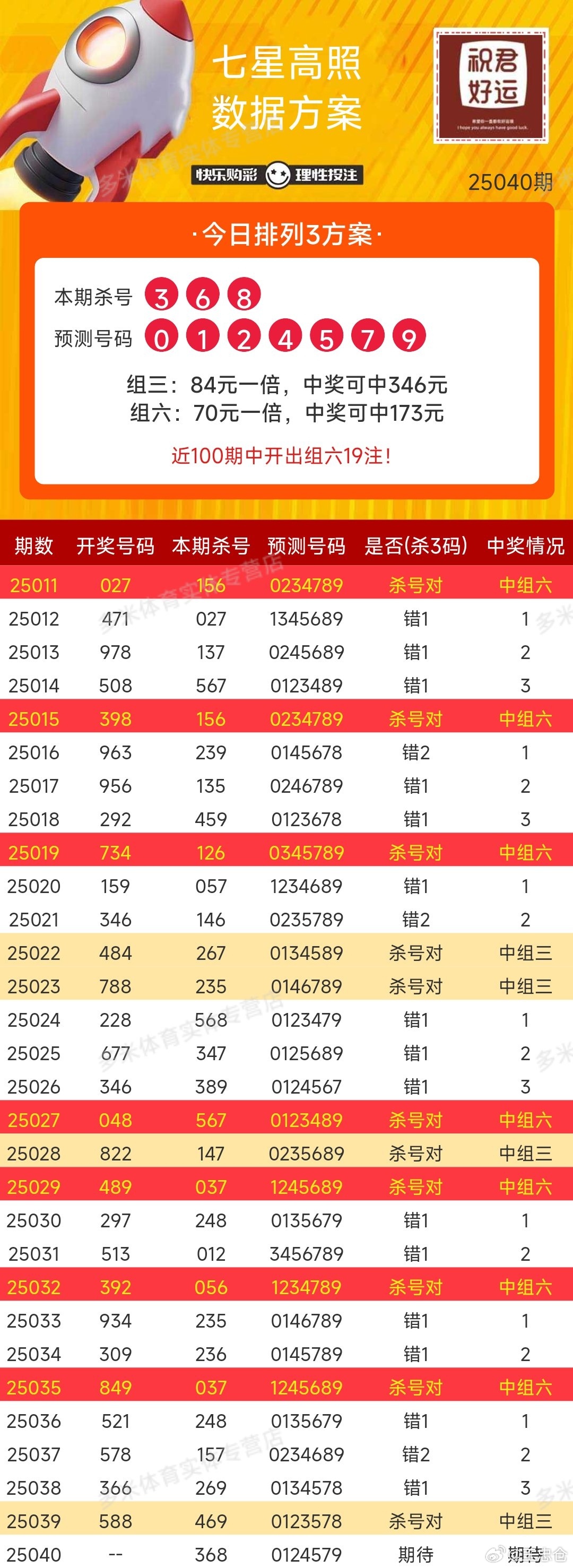 探索中国体彩大乐透，揭秘全部开奖结果背后的奥秘
