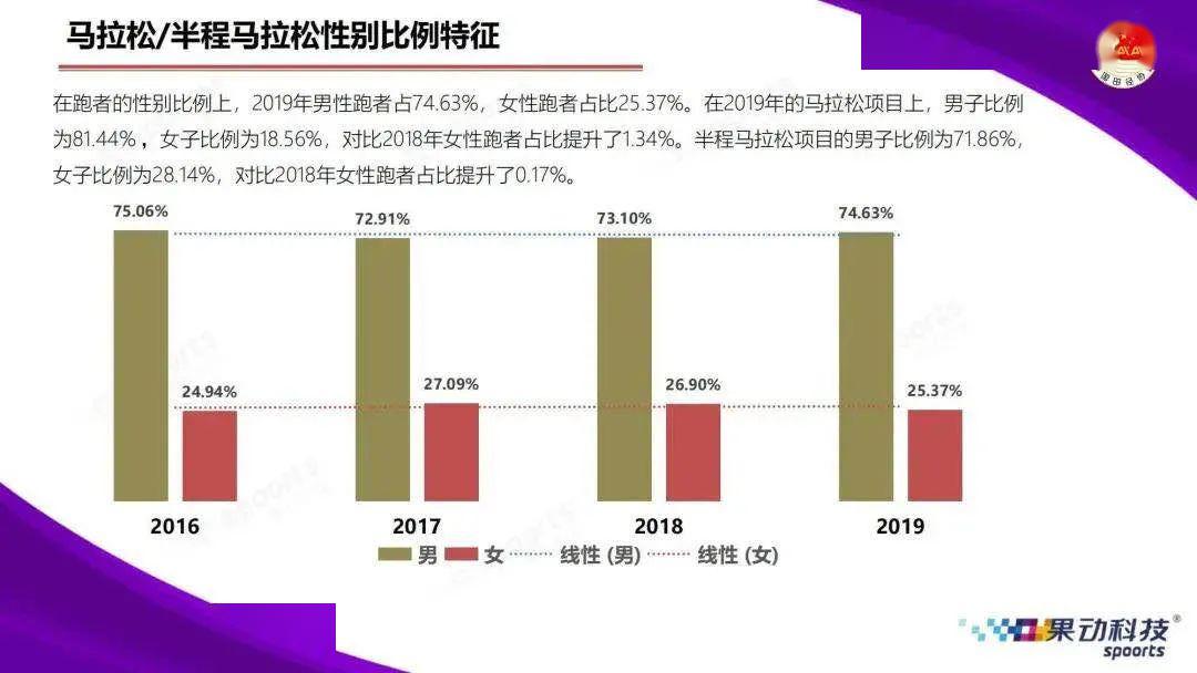 2035年澳门特马预测，科技与传统的交融2025澳门今晚开奖号码