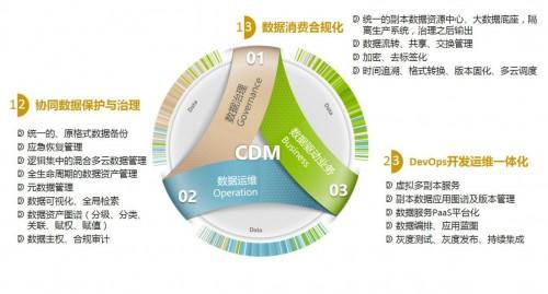2035年新奥门管家婆资料，未来博彩业的数字化转型与智能管理澳门管家婆精准七年老玩