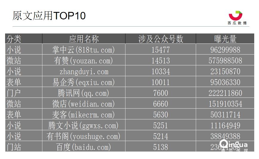 澳门近30期开奖号码分析报告新澳门近30期开奖号码是多少号
