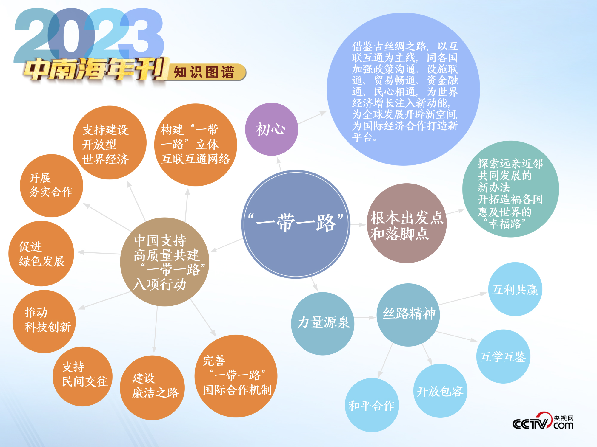 美美021 第189页