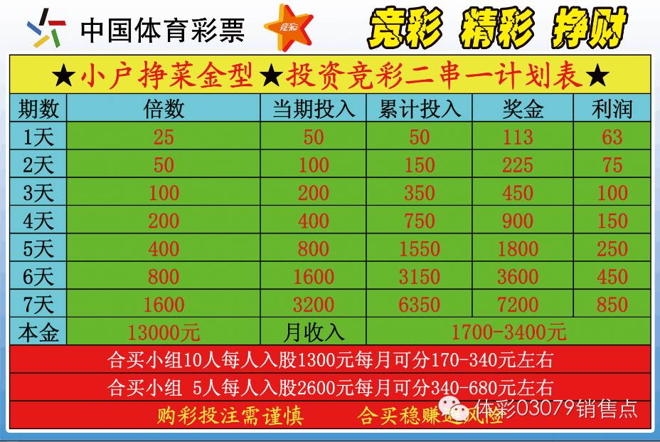 2035年，未来彩票的智慧预测与理性思考管家婆三肖中特,期期准一点红