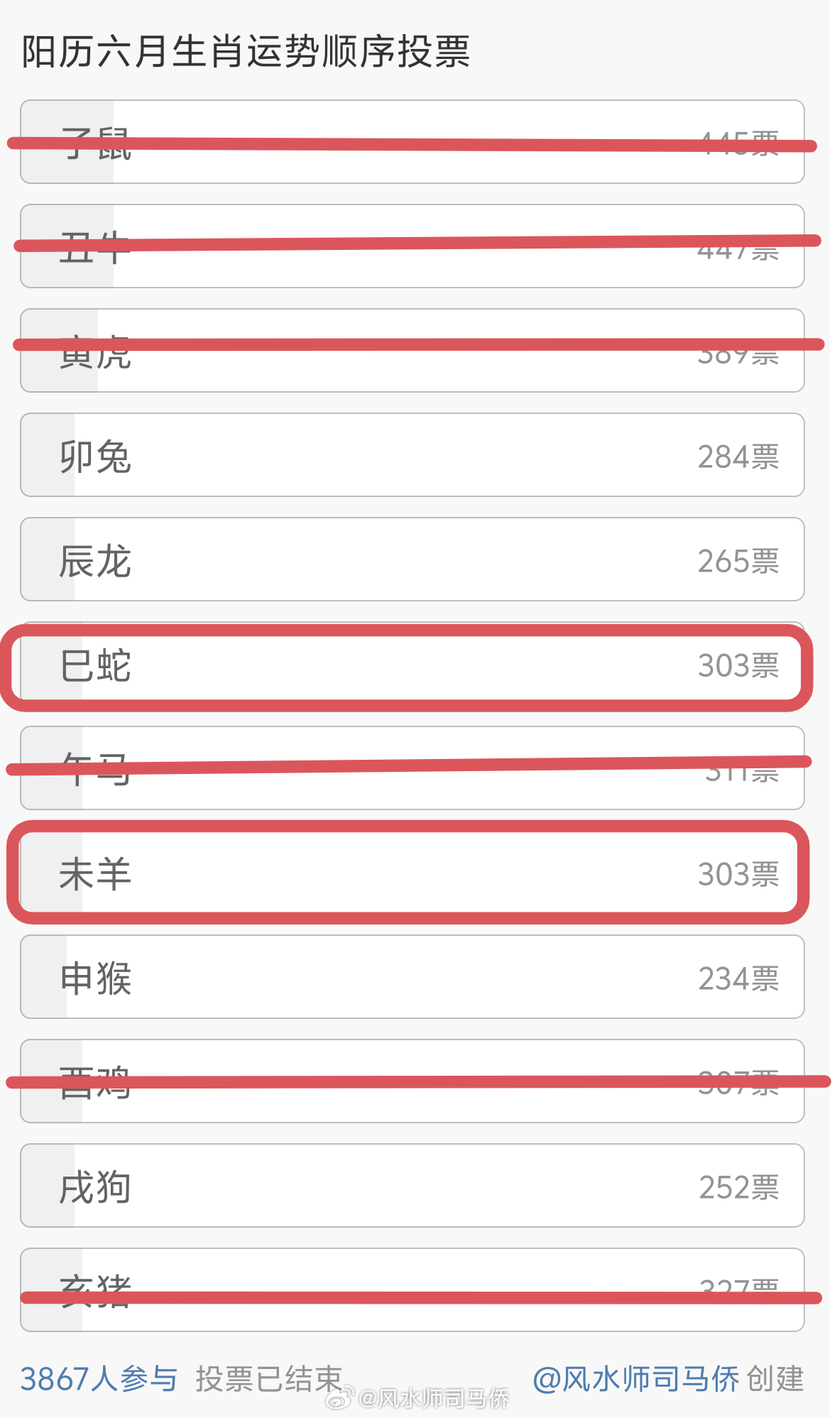 澳门三肖兔羊蛇，今晚的幸运之选今天晚上澳门三肖兔羊蛇今晚上9:30澳门开的三萧山