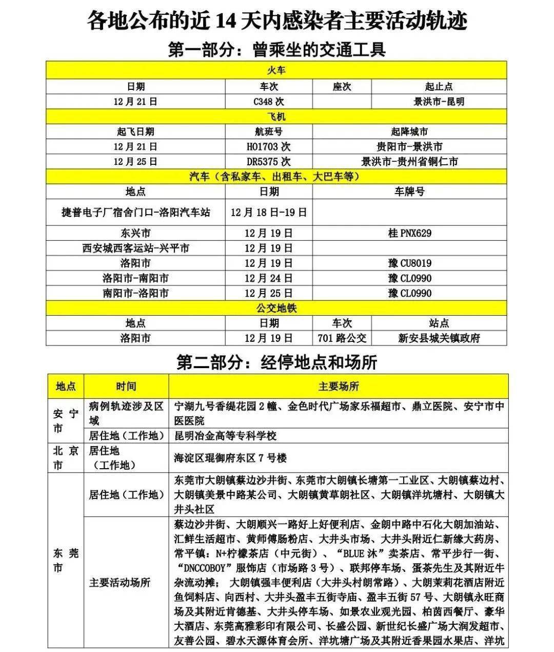 2036年，回顾与展望—澳门彩票的数字化变革2025年新澳门开奖记录