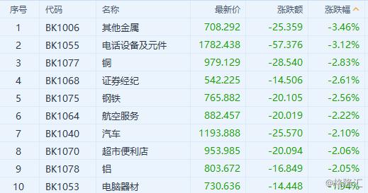 探寻数字彩票背后的故事—以‘2019年5月3日’为例 注，实际日期需根据当前时间调整）新奥历史开奖最新结果查