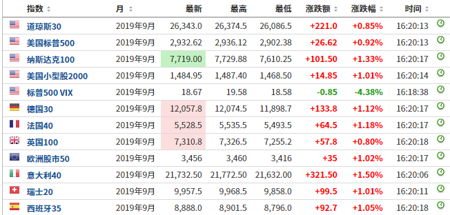 201年香港全年开奖记录，透视彩票市场的风云变幻2021年香港全年开奖记录