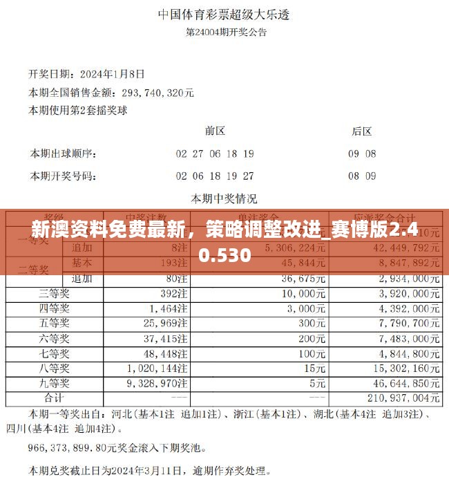 2048年新奥开奖结果，科技与传统的完美融合2024年新奥开奖结果如何查询