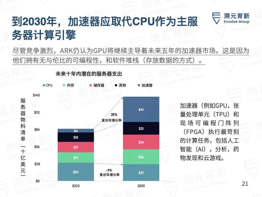 2046年新澳开结果查询表，未来科技与农业的智慧结晶2024年新澳开结果查询表210