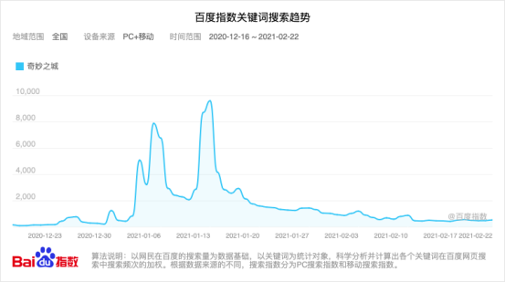 澳门彩，历史开奖记录与文化探索新澳门彩历史开奖记录走势图大全香港