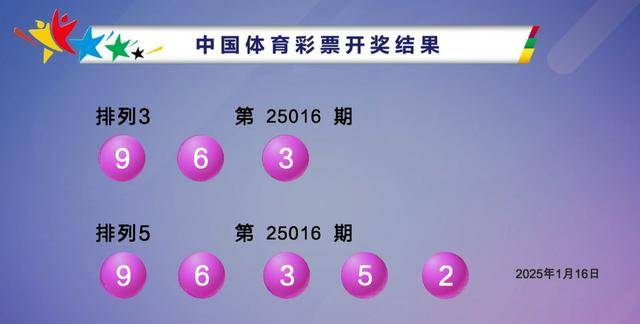 探索新澳门2036年开奖结果与记录查询的奥秘新澳门今晚开奖结果开奖记录