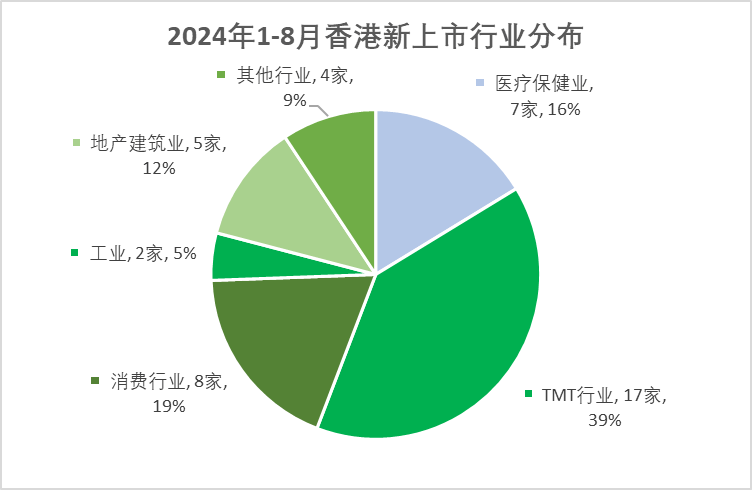 今日香港六合彩开奖结果直播回放，揭秘幸运时刻的瞬间香港6合开奖号码