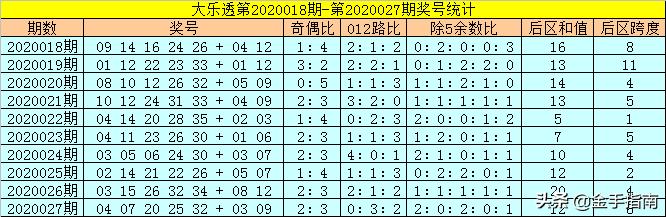 探索新奥彩2014-至今的历史开奖记录，一场数字与概率的盛宴新澳历史开奖记录查询结果