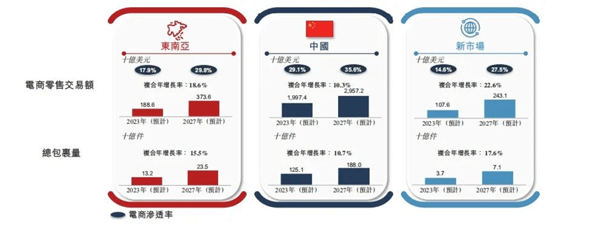 澳门六开彩，今晚的惊喜与期待—新一期现场视频揭秘2025年澳门今晚开奖号码