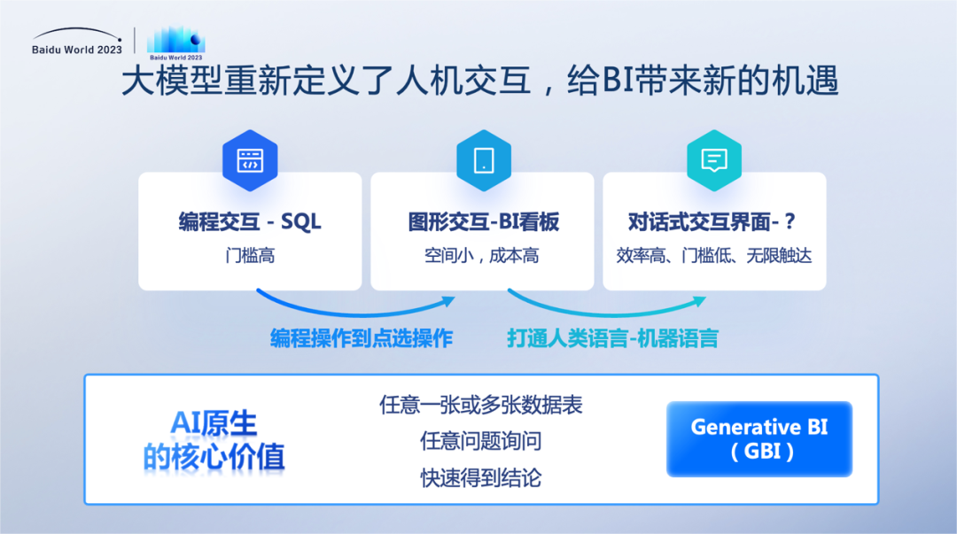 理论免费，知识共享的新时代三理论电费2023