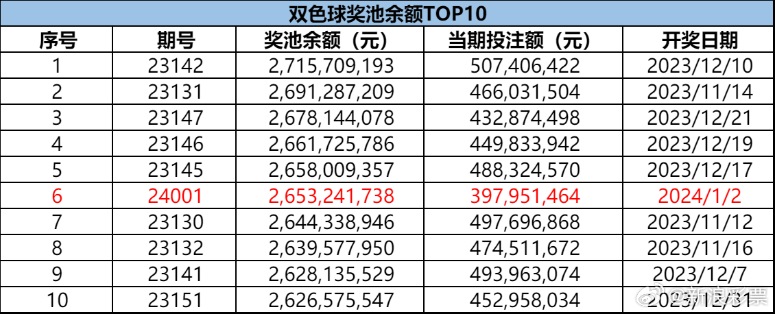 今期澳门彩开奖结果，揭秘背后的故事与影响今期澳门彩开奖结果112