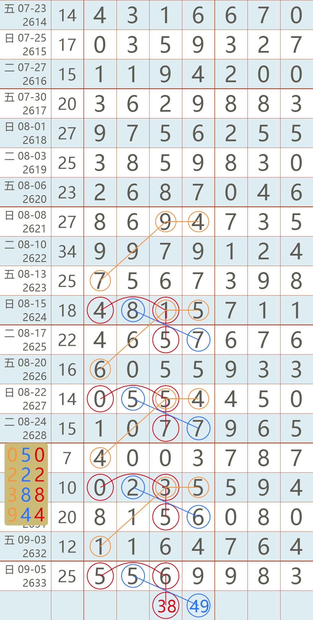 本港台2019年现场直播开奖记录的回顾与反思本港台开奖现场直播 开奖结果2021