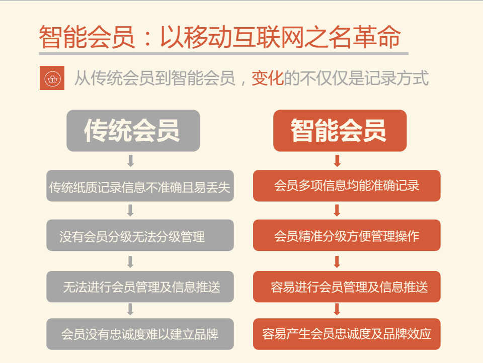 管家婆蓝月亮，精选料，打造卓越的财务管理解决方案管家婆蓝月亮精选料大全一