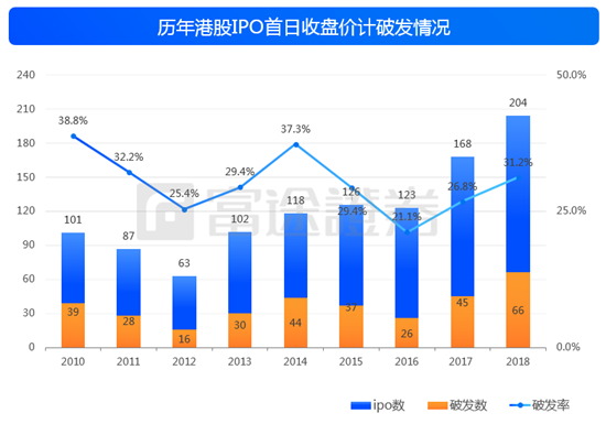 2018年香港开奖全部记录结果，回顾与解析2018 香港开奖全部记录结果是什么