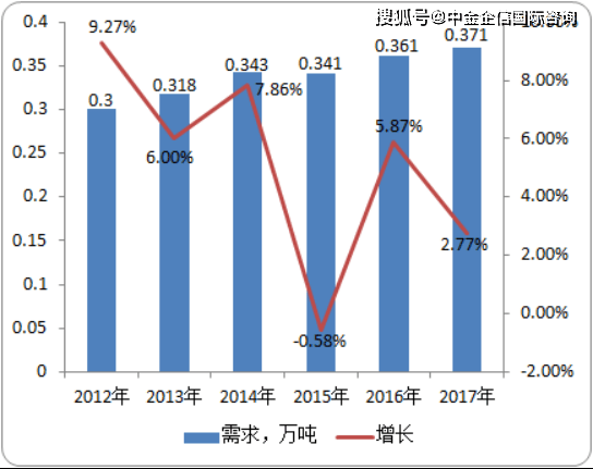澳门彩今晚必中一肖—揭秘背后的真相与理性投注澳门彩今晚必中一肖一码酷知网