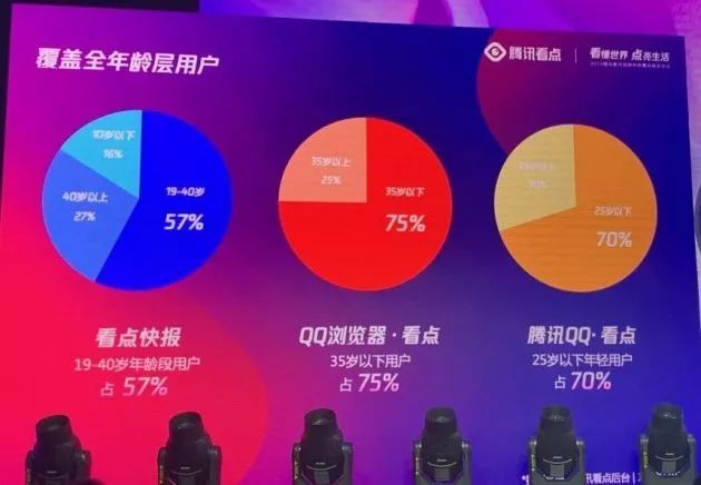 2 直播开奖