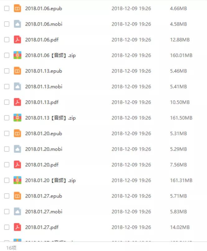 2018年正版免费全年资料，解锁知识，共享未来2018全年免费资料+app