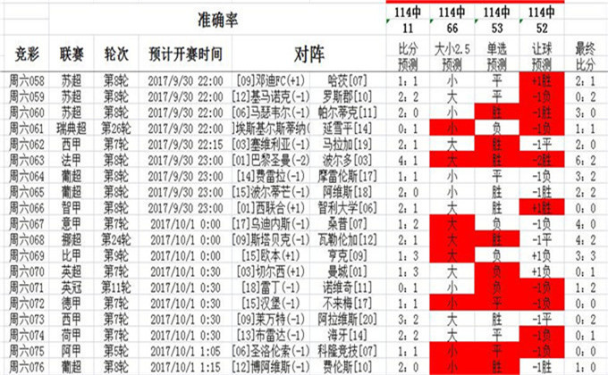 今晚揭晓，2019年特马开奖的神秘面纱2020今晚开特马+开奖结果-手游新闻