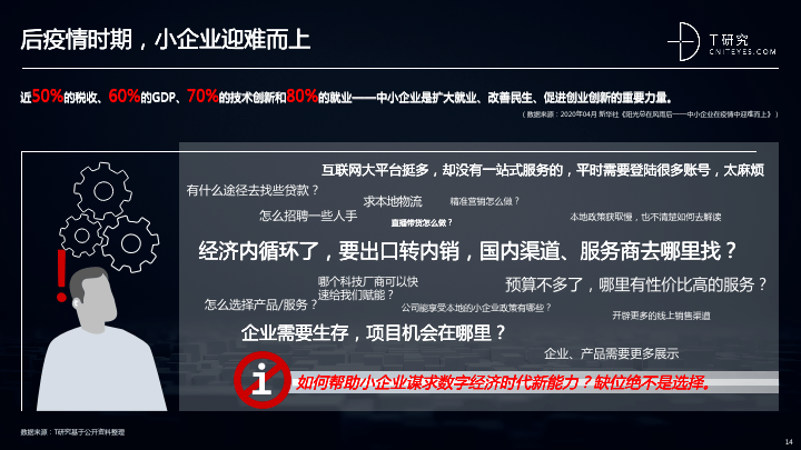 2035年，探索最近14天的数字世界—以B站知名IP角色‘为例2233b十天更新的电影