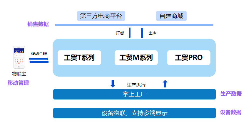 管家婆，一笑一码的智慧与1024的正确一管家婆期期准