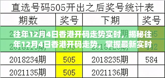探索香港今期彩的魅力与奥秘香港今期开什么号码?查询