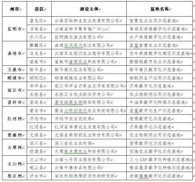 探索南海七星彩论坛，数字与智慧的交汇之地南海七星彩论坛下载